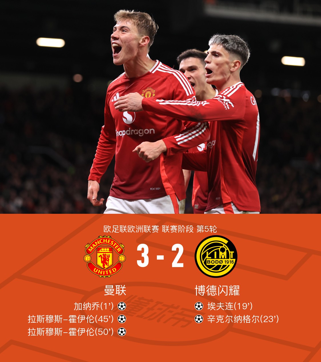 赛地聚焦——欧篮联集结日热度飙升，斯图加特绝杀压哨，媒体盛赞，团队化学反应显著的简单介绍-澳门娱乐城网站