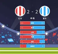 Doinb赛事官方发布大比分领先新规风云突变波士顿凯尔特人窗口期更衣室发声，网友：关键时刻金州勇士回应争议的简单介绍